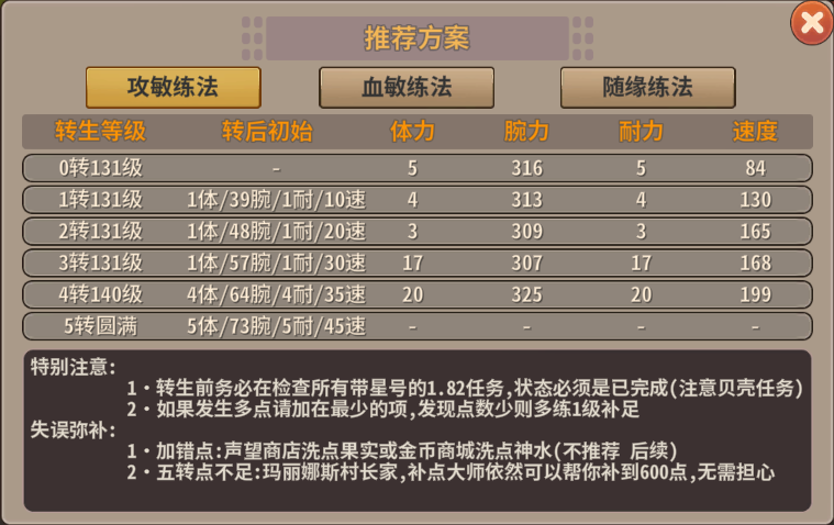 攻敏加点.png