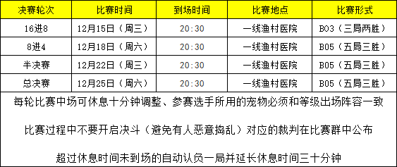 QQ图片20211212151524.png